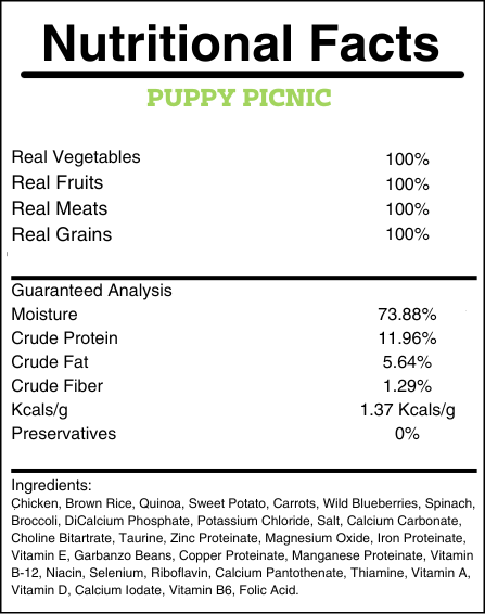 Table Nutrition Facts